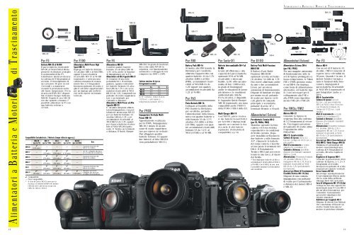 Nikon - Accessori fotografici - Nital.it