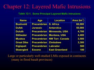 Chapter 12 - Layered Mafic Intrusions - Faculty web pages