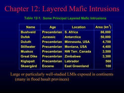 Chapter 12 - Layered Mafic Intrusions - Faculty web pages