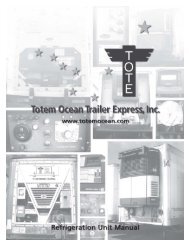 Manual layout - Totem Ocean Trailer Express