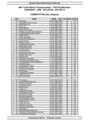 IWF Youth World Championships - YOG Qualification TASHKENT ...