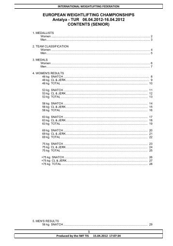 EUROPEAN WEIGHTLIFTING CHAMPIONSHIPS Antalya - TUR ...