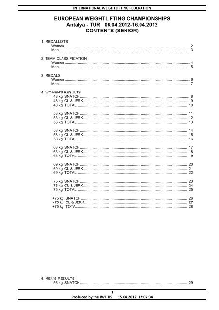 EUROPEAN WEIGHTLIFTING CHAMPIONSHIPS Antalya - TUR ...