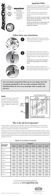 Aquachek Chart