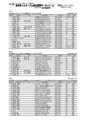 entry-list