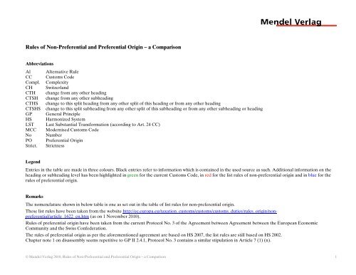 Rules of Non-Preferential and Preferential Origin â a Comparison