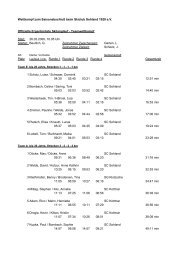 Ergebnisliste Teamlanglauf - Skiclub-Sohland