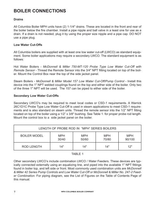 MPH Manual - Columbia Heating