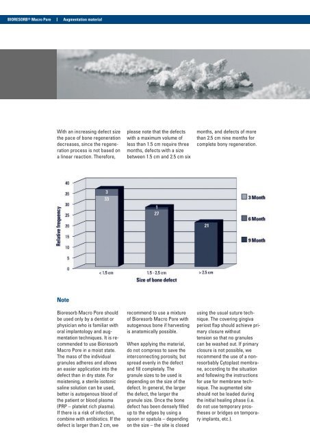 BIORESORB® Macro Pore Augmentation material - Optident