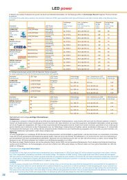 LED power 350 - arclite