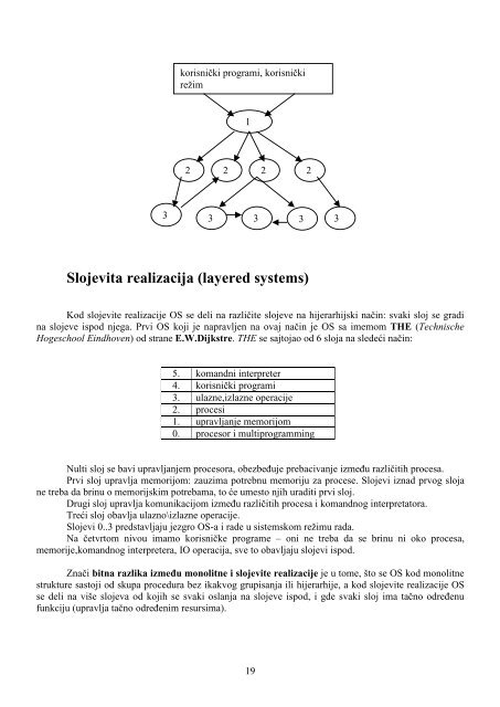 Operativni Sistemi - Univerzitet u Novom Sadu