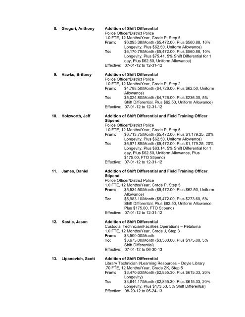 Board Minutes - Santa Rosa Junior College