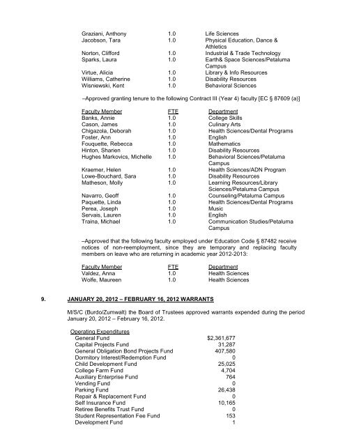 Board Minutes - Santa Rosa Junior College