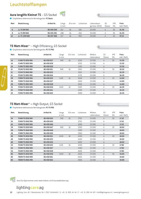 ConstantColor - Lighting Care AG