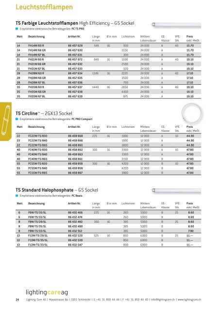 ConstantColor - Lighting Care AG