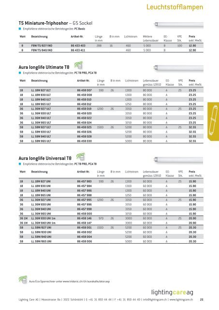 ConstantColor - Lighting Care AG