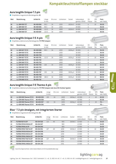 ConstantColor - Lighting Care AG