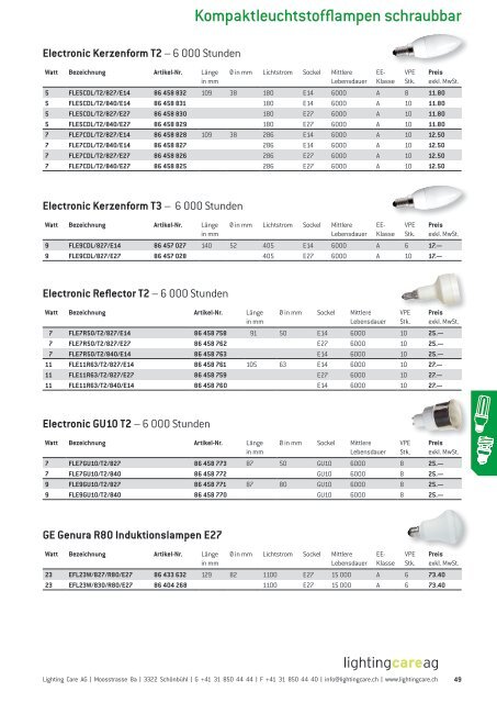 ConstantColor - Lighting Care AG