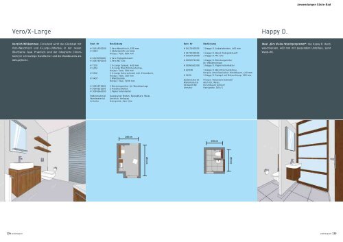 profimagazin - Duravit