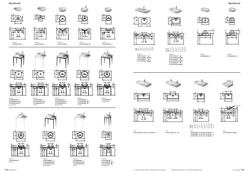 profimagazin - Duravit