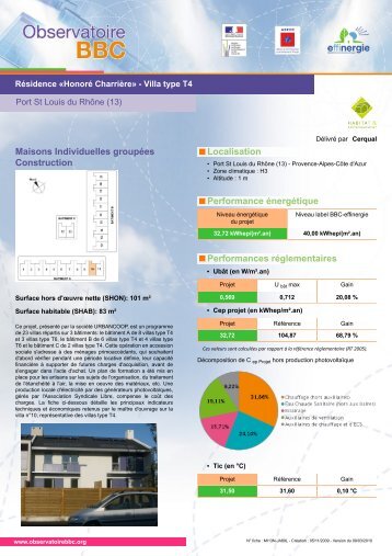 Maisons Individuelles groupÃ©es Construction ... - Climamaison