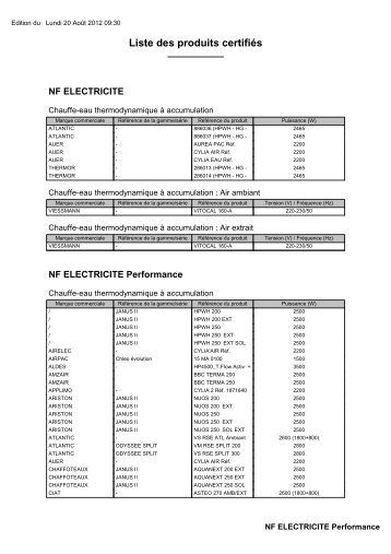 Liste des produits certifiÃ©s - Climamaison