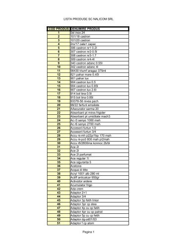 COD PRODUS DENUMIRE PRODUS - Nali Com SRL