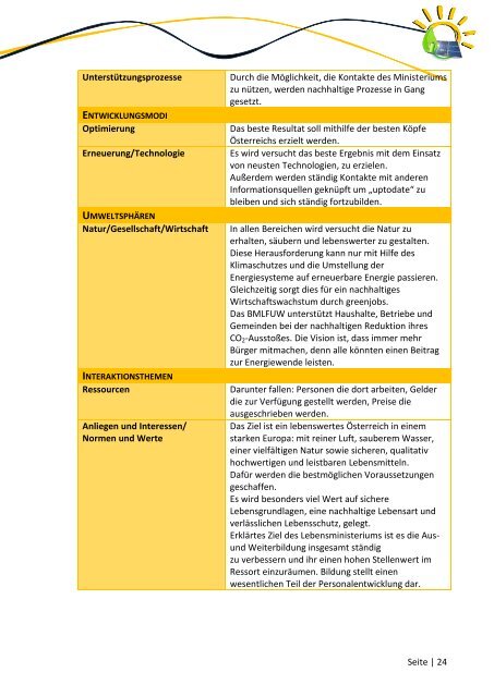 VerfasserInnen: Betreuerinnen: