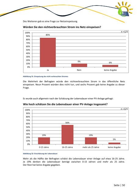 VerfasserInnen: Betreuerinnen: