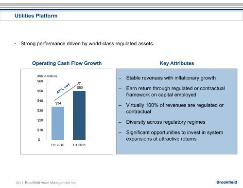 Investing - Brookfield Asset Management