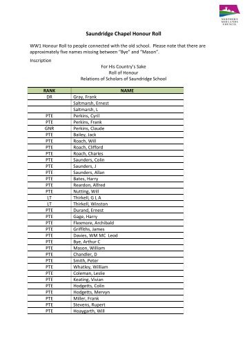 pdf of names - Northern Midlands Council