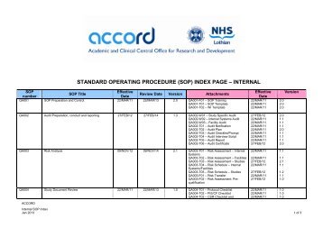 standard operating procedure (sop) index page – internal - Accord