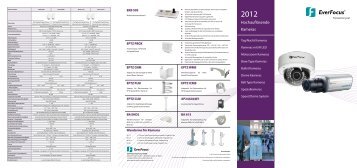 Hochauflösende Kameras - Opto-System-Technik