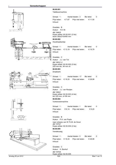 Gereedschappen -