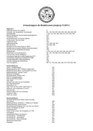 Inhoudsopgave - Nederlandse Vereniging van Modelbouwers