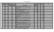 Galloway OPRA Request Log - Galloway Township