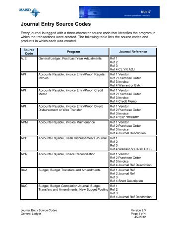 Journal Entry Source Codes