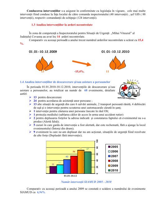 ORDINE DE ZI - Prefectura JudeÅ£ului Covasna