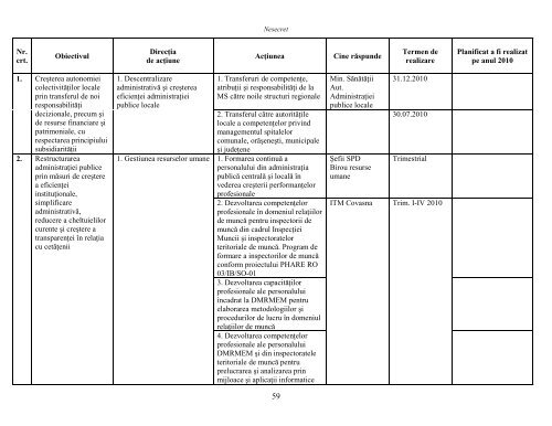 ORDINE DE ZI - Prefectura JudeÅ£ului Covasna