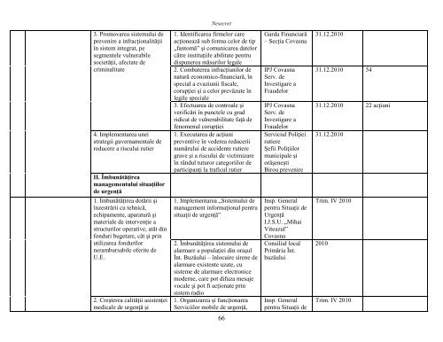 ORDINE DE ZI - Prefectura JudeÅ£ului Covasna