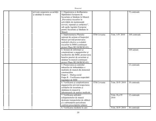 ORDINE DE ZI - Prefectura JudeÅ£ului Covasna