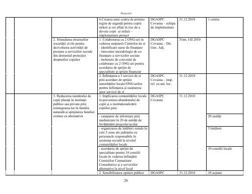 ORDINE DE ZI - Prefectura JudeÅ£ului Covasna