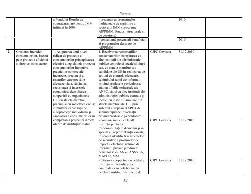 ORDINE DE ZI - Prefectura JudeÅ£ului Covasna