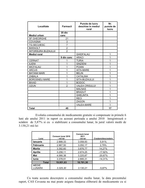 ORDINE DE ZI - Prefectura JudeÅ£ului Covasna