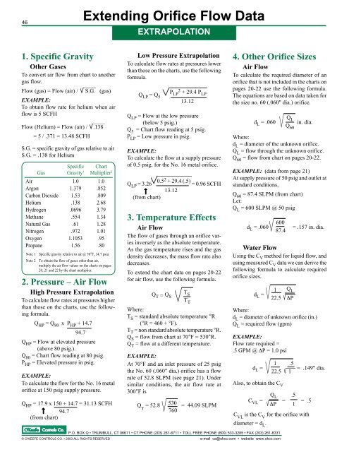 Gas Flow Rate Chart