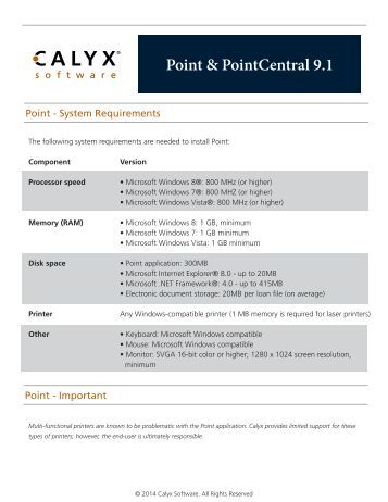 Calyx point