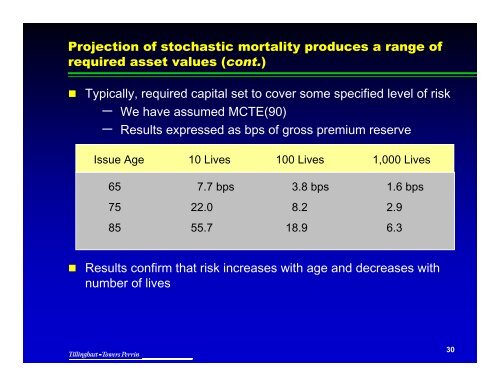 Presentation by Noel Harewood - Actuary.com