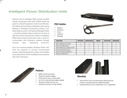 Intelligent PDUs - Siemon