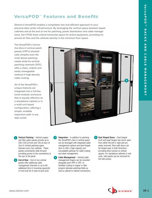 SIEMON SYSTEM CATALOG