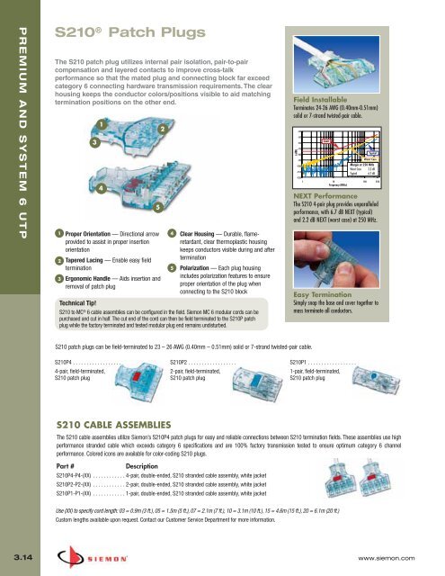 SIEMON SYSTEM CATALOG